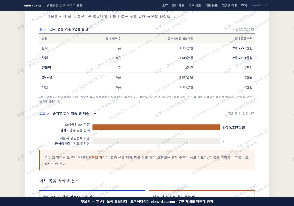 반포본동 반포본동_맛보기4.png