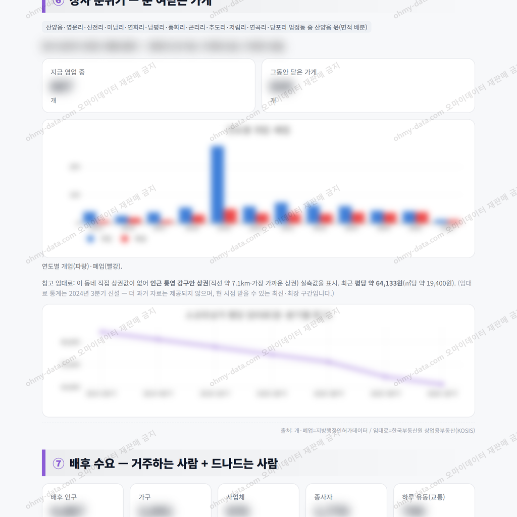 산양읍 산양읍_맛보기_4.png