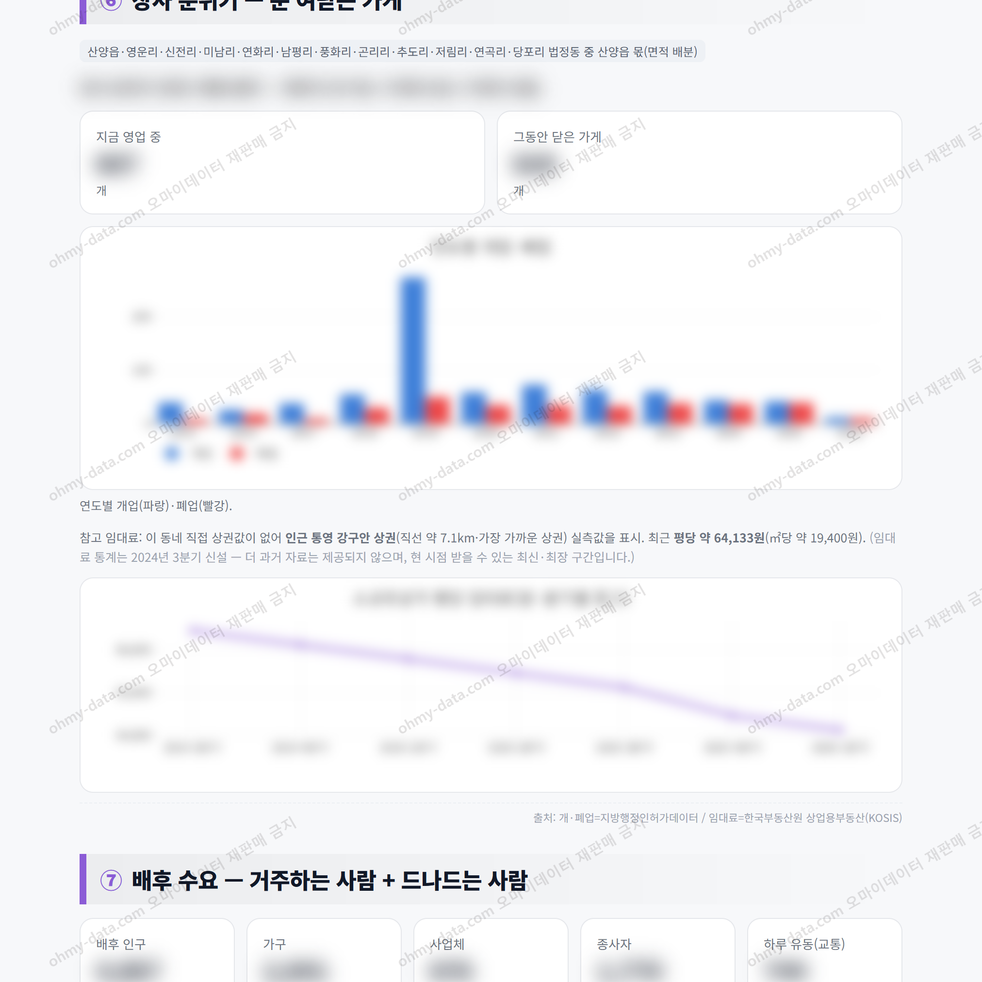 산양읍 산양읍_맛보기_4.png