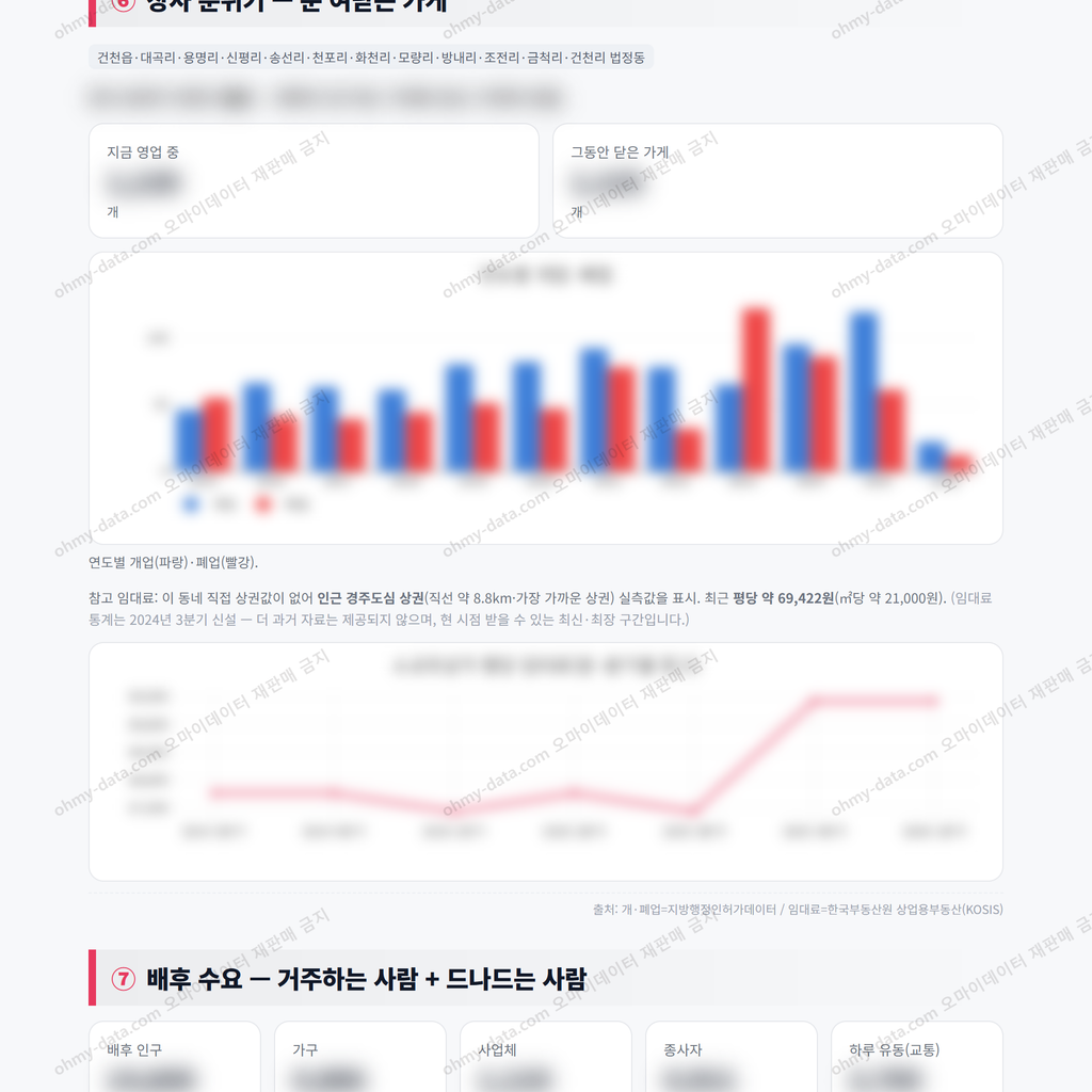 건천읍 건천읍_맛보기_4.png