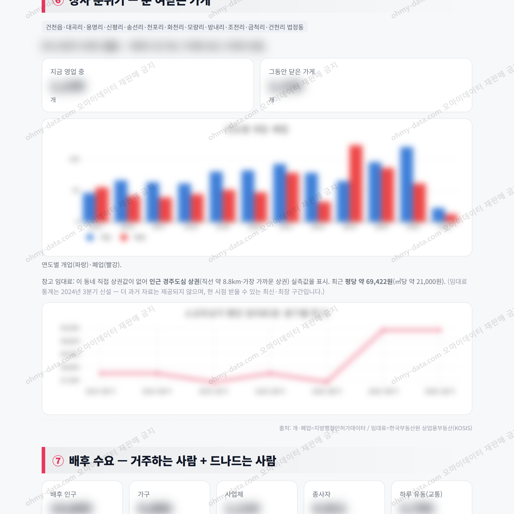 건천읍 건천읍_맛보기_4.png
