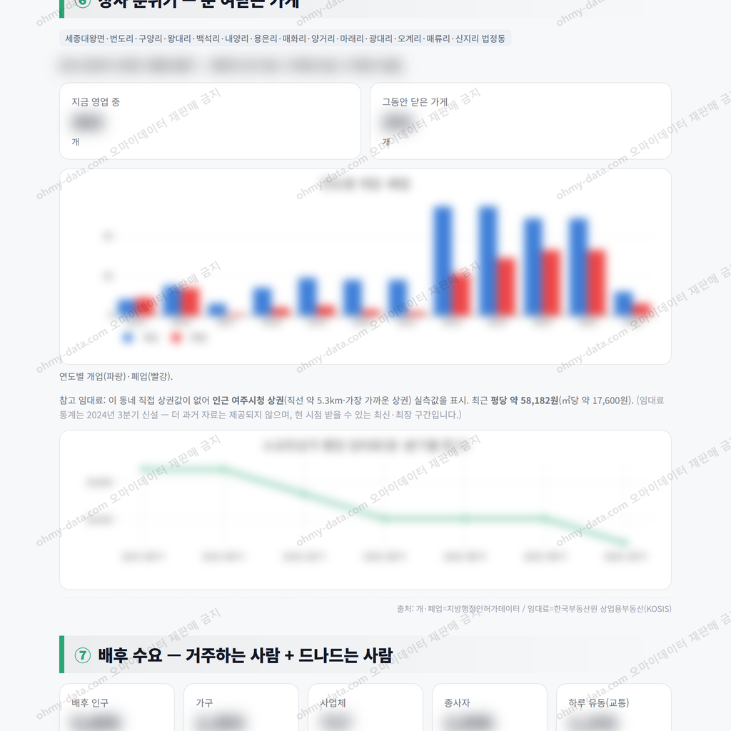 세종대왕면 세종대왕면_맛보기_4.png
