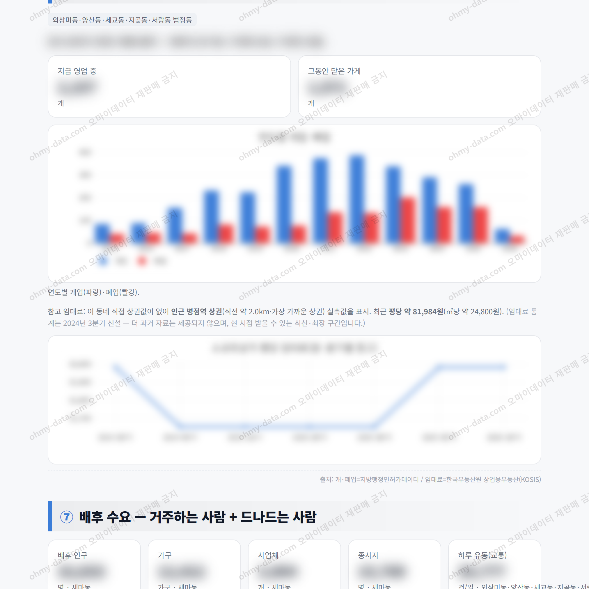 세마동 세마동_맛보기_4.png