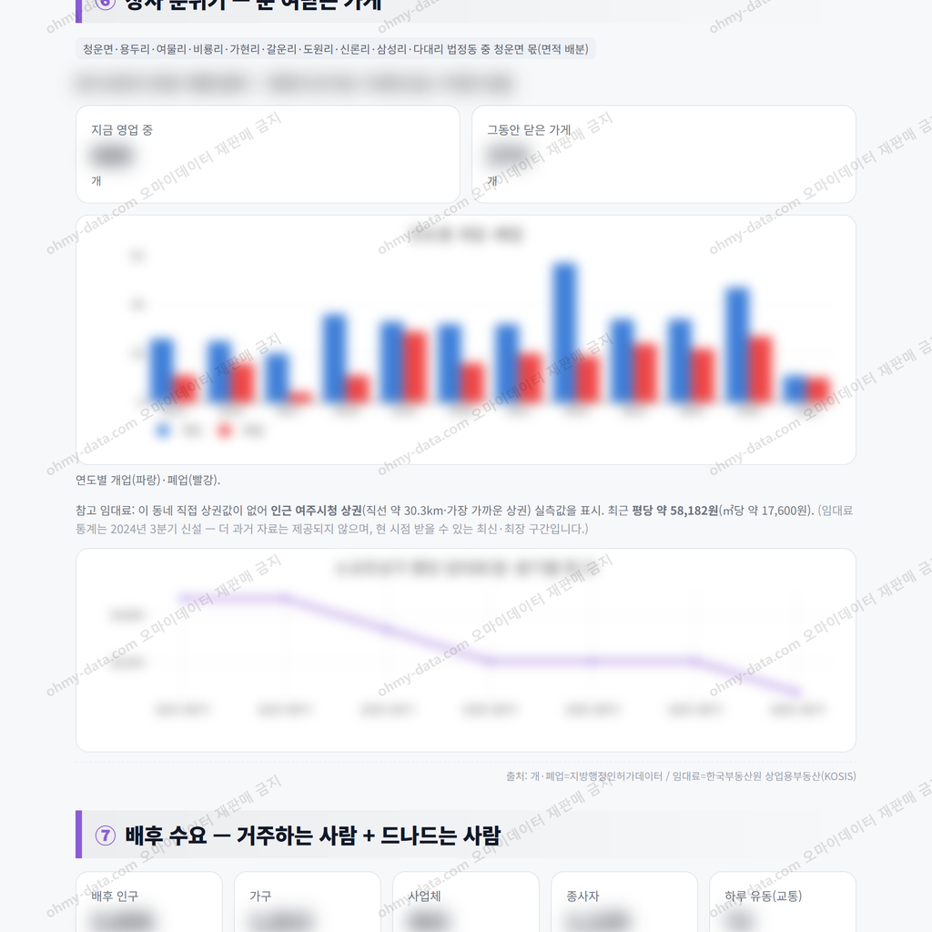청운면 청운면_맛보기_4.png
