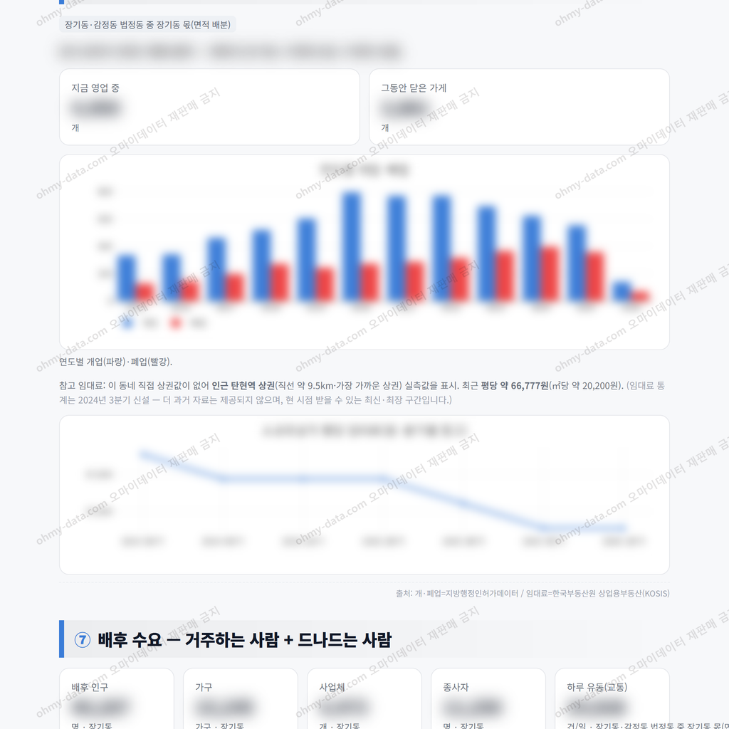 장기동 장기동_맛보기_4.png