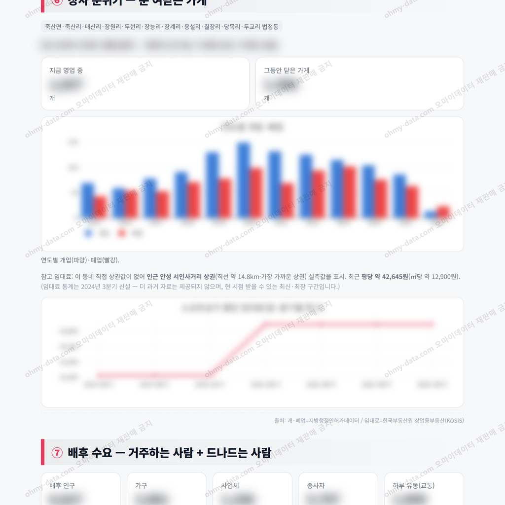 죽산면 죽산면_맛보기_4.png