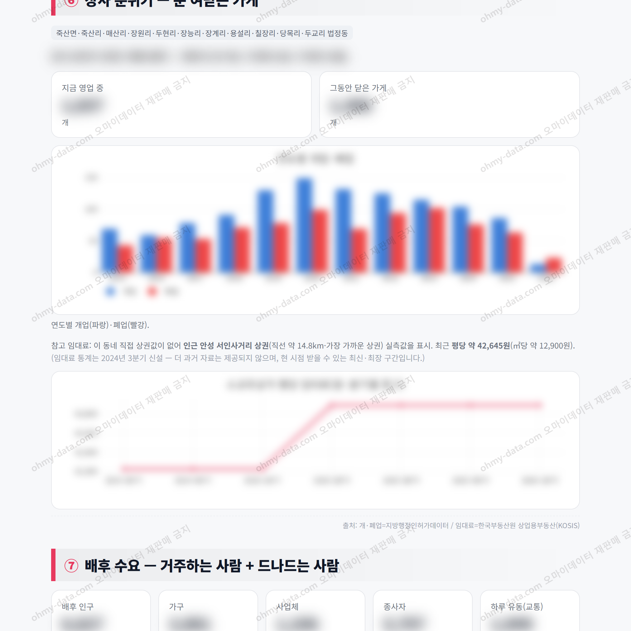 죽산면 죽산면_맛보기_4.png