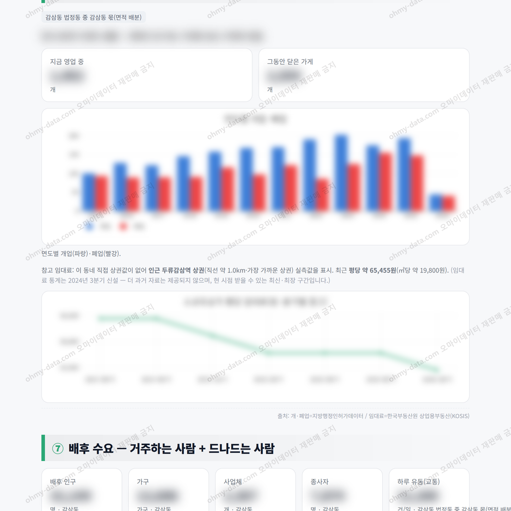 감삼동 감삼동_맛보기_4.png