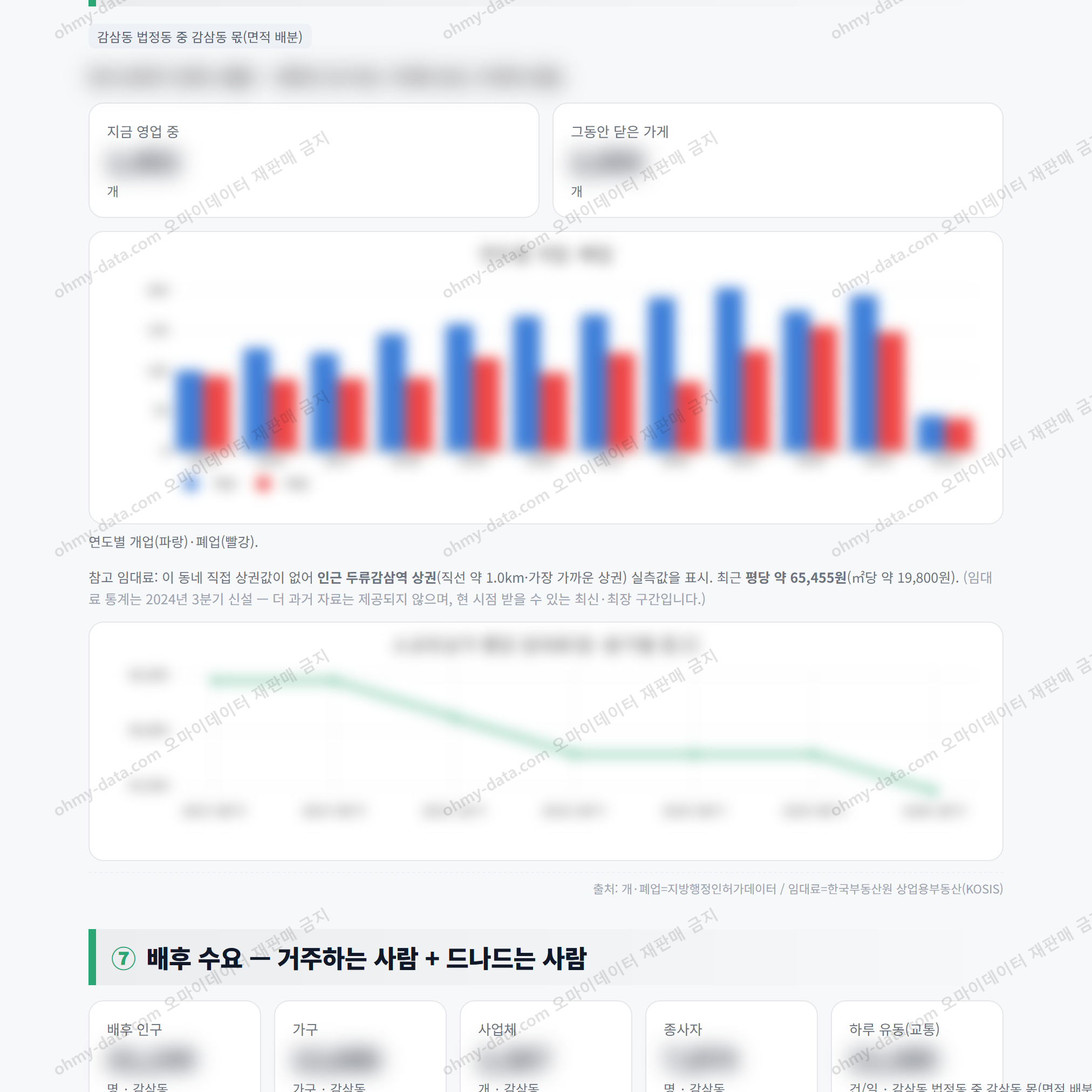 감삼동 감삼동_맛보기_4.png