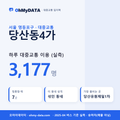 당산동4가 대중교통 입지팩 표지