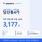 당산동4가 대중교통 입지팩 표지