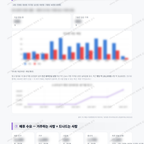 월성동 월성동_맛보기_4.png