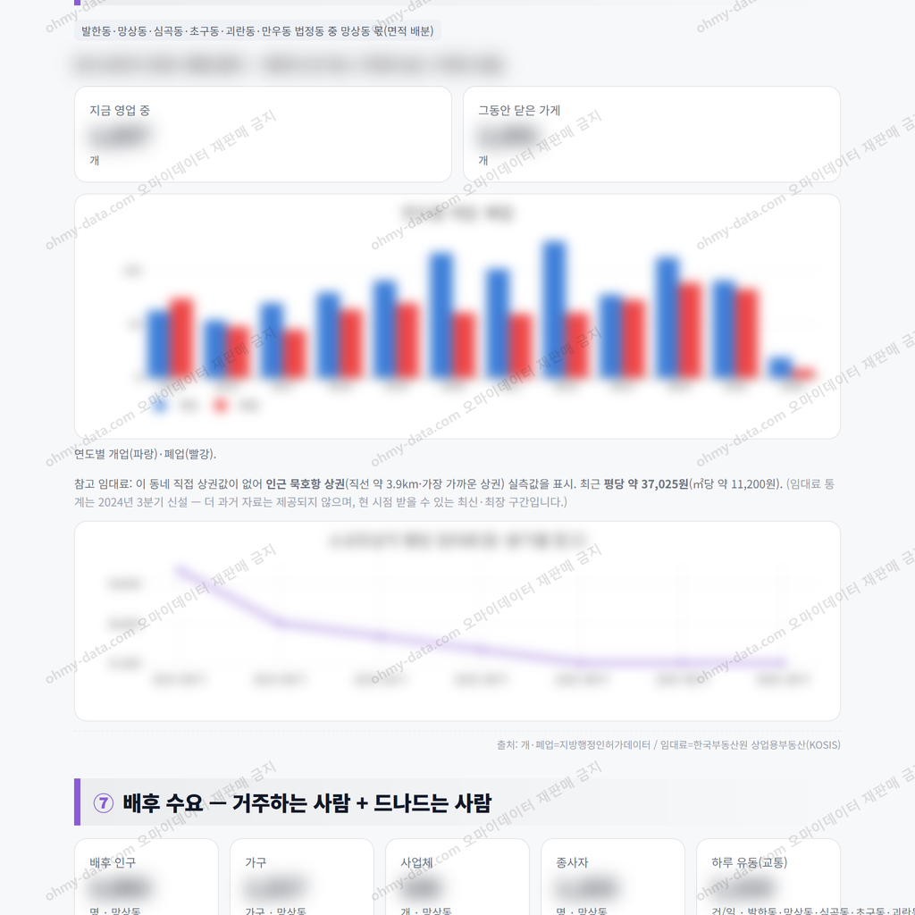 망상동 망상동_맛보기_4.png