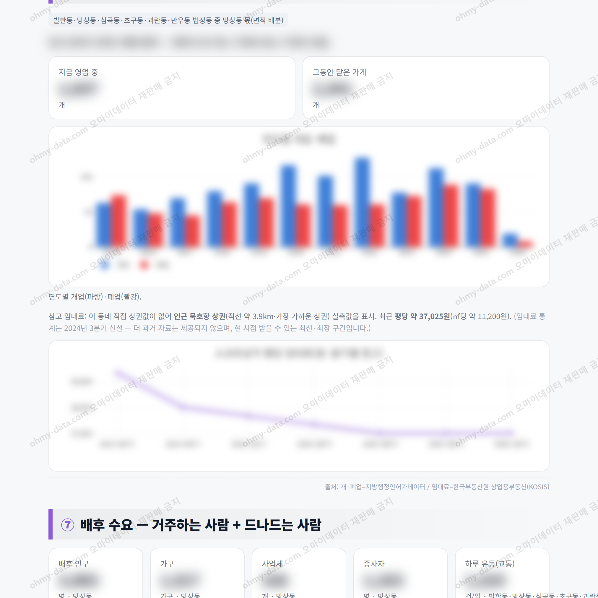 망상동 망상동_맛보기_4.png