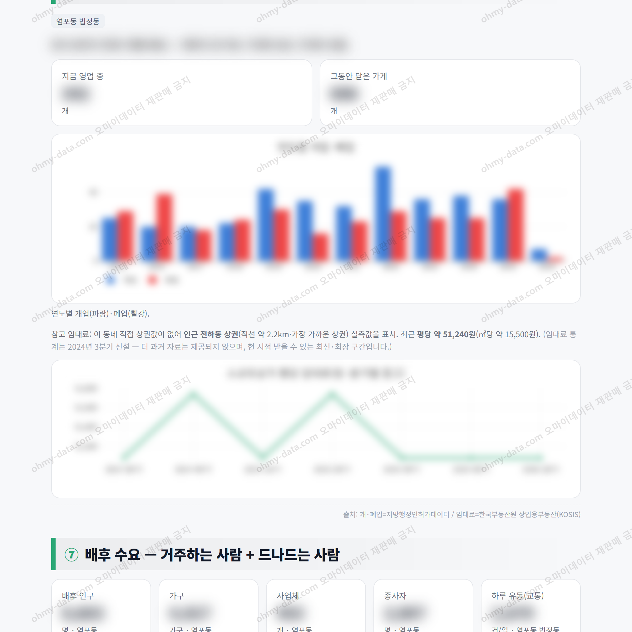 염포동 염포동_맛보기_4.png