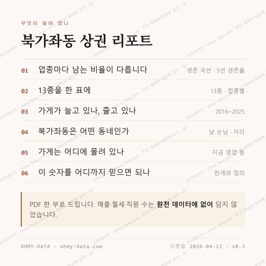북가좌동 맛보기 4