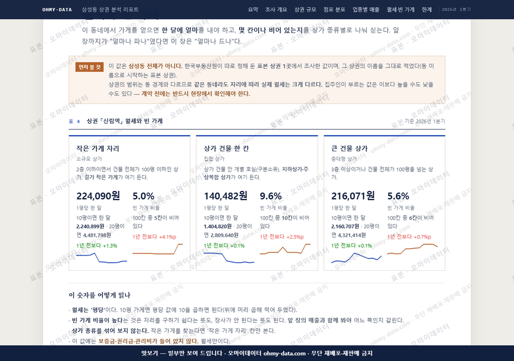 삼성동 삼성동_맛보기4.png