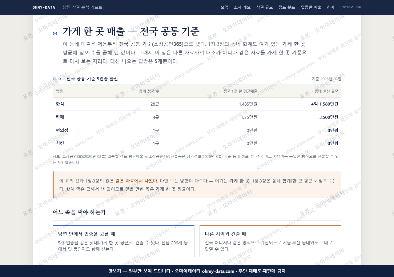 남면 남면_맛보기4.png