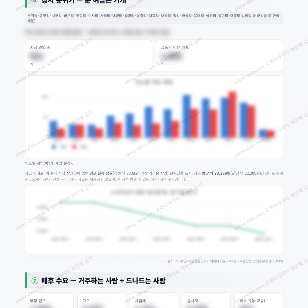 군위읍 군위읍_맛보기_4.png