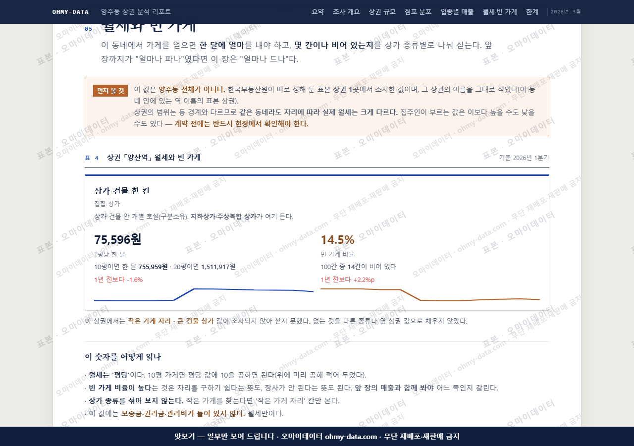 양주동 양주동_맛보기4.png