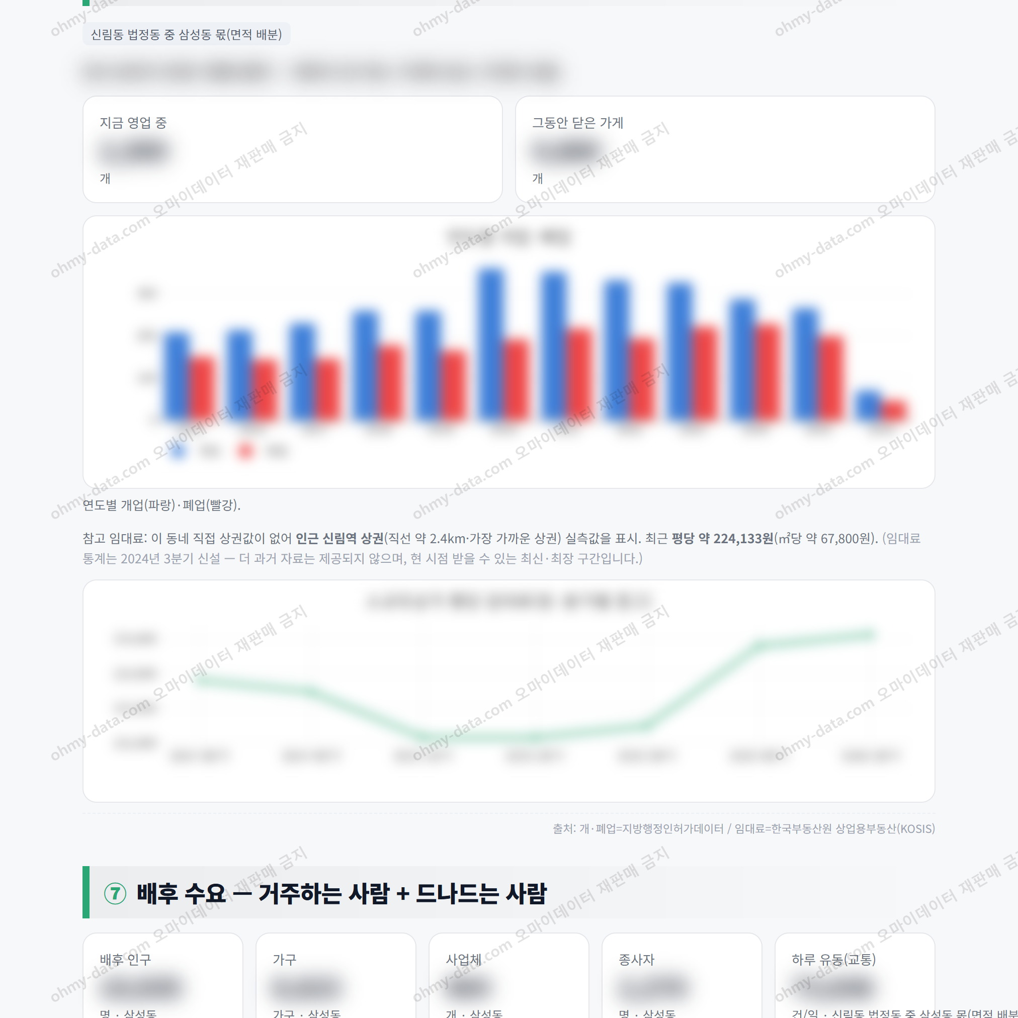 삼성동 삼성동_맛보기_4.png