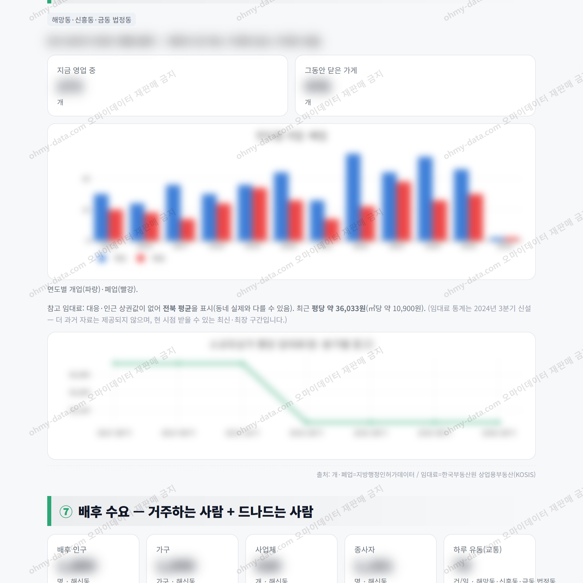 해신동 해신동_맛보기_4.png