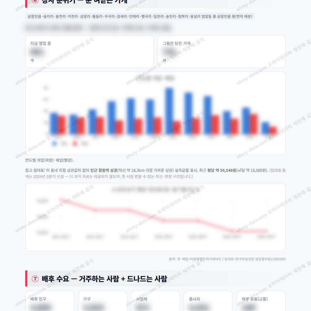삼랑진읍 삼랑진읍_맛보기_4.png