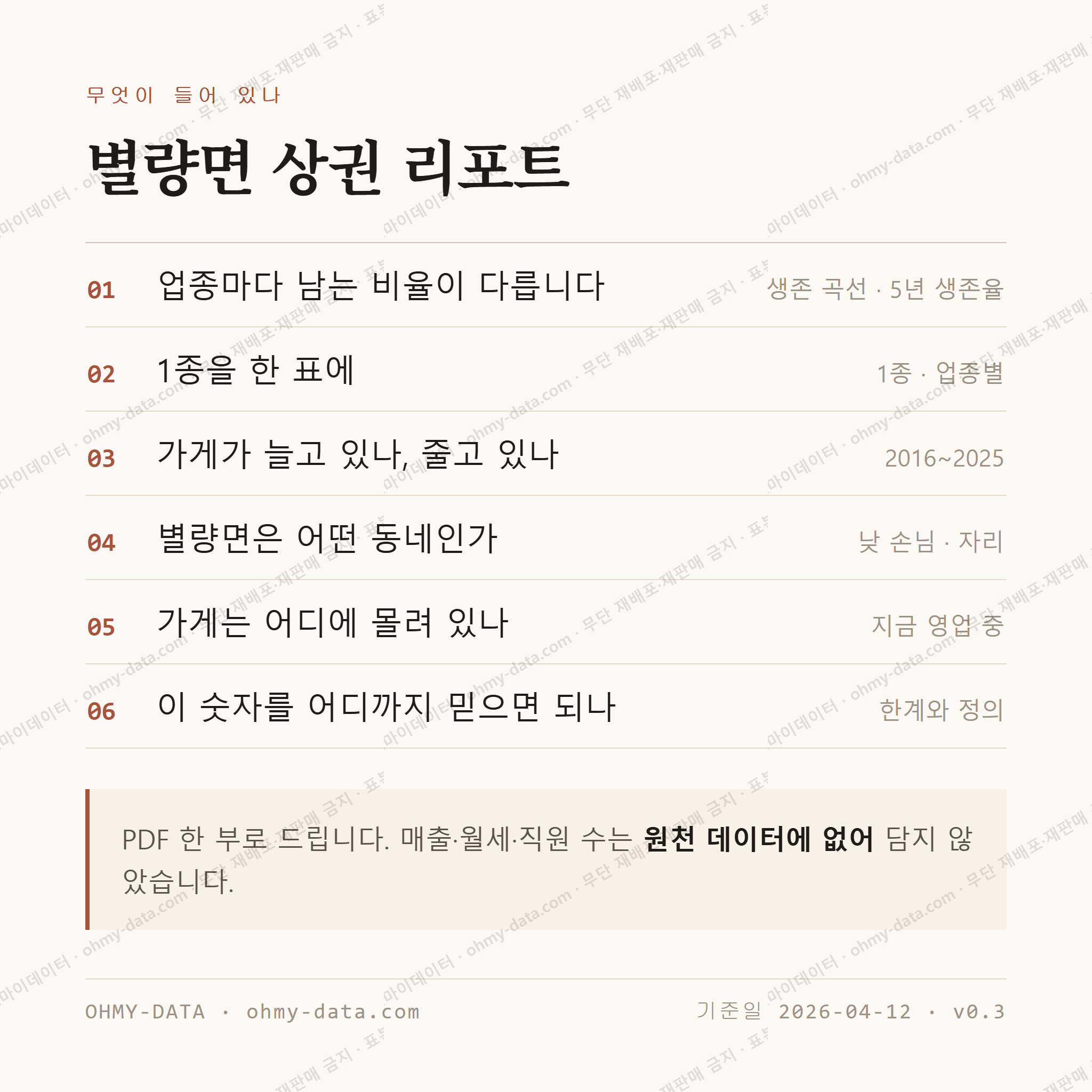 별량면 맛보기 4