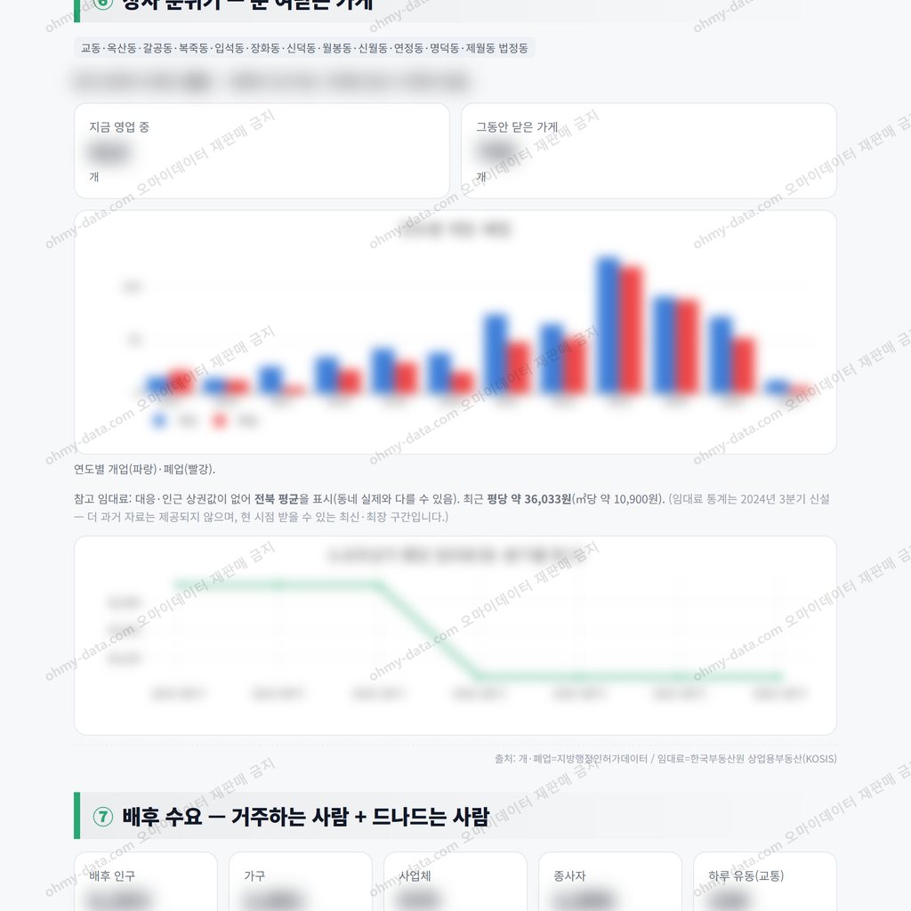 교월동 교월동_맛보기_4.png