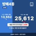 방배4동 방배4동_표지.png