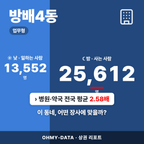 방배4동 방배4동_표지.png