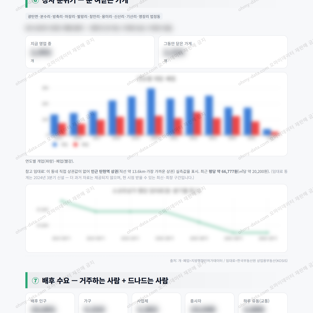 광탄면 광탄면_맛보기_4.png