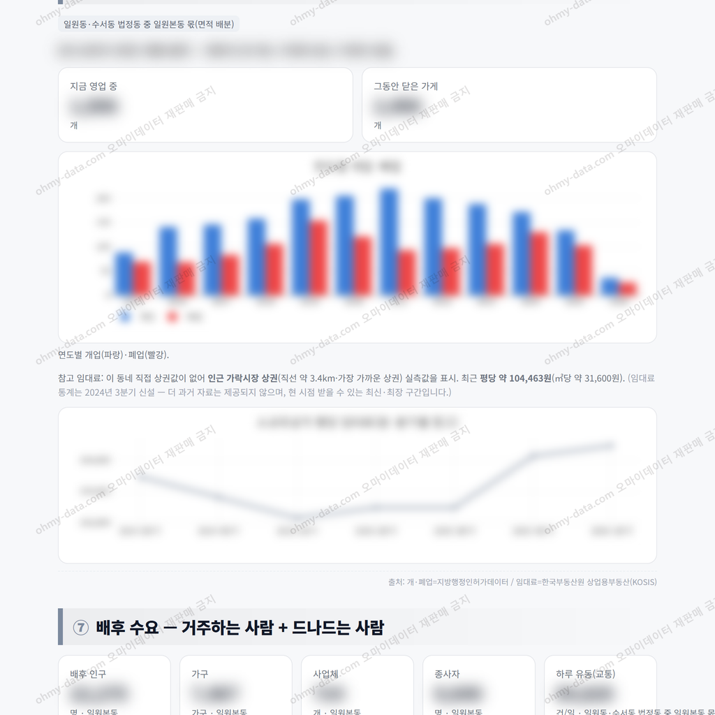 일원본동 일원본동_맛보기_4.png