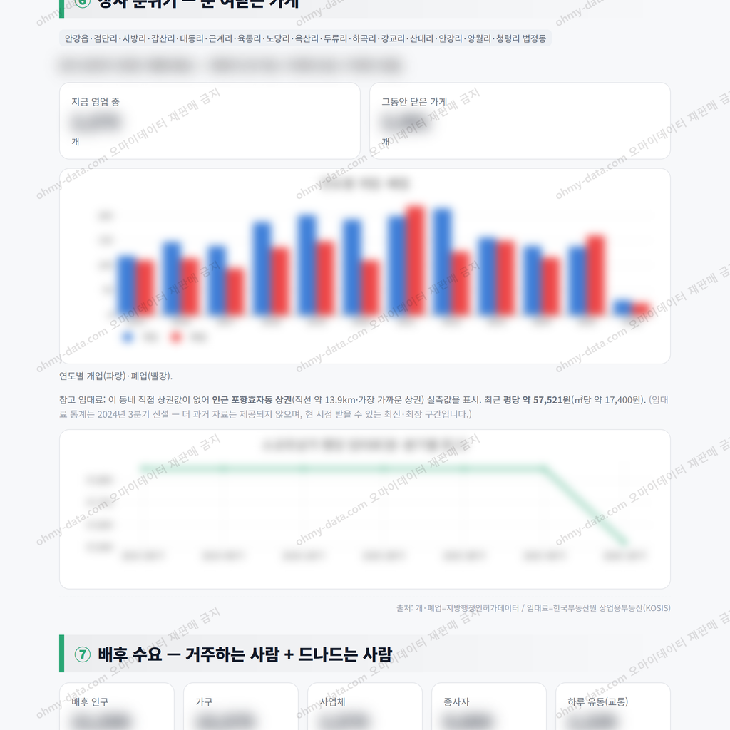 안강읍 안강읍_맛보기_4.png