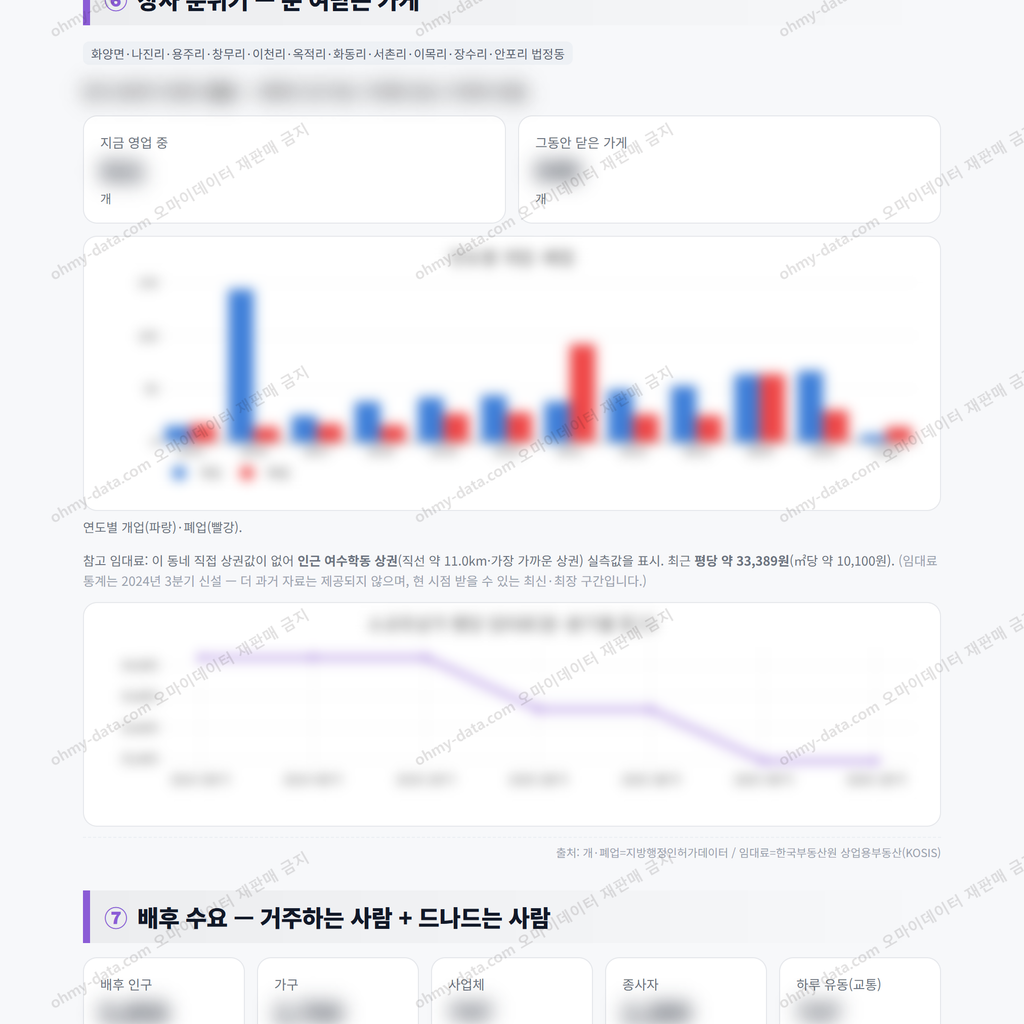 화양면 화양면_맛보기_4.png