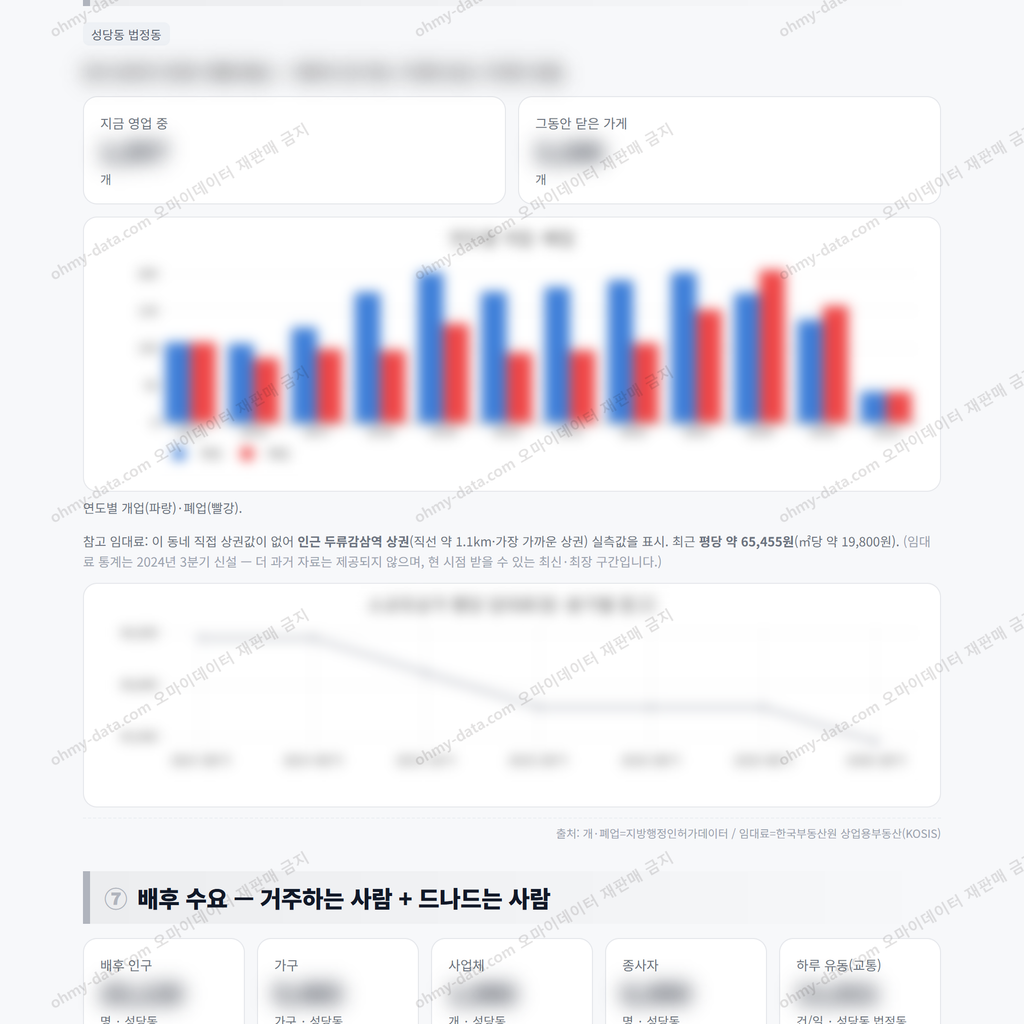 성당동 성당동_맛보기_4.png