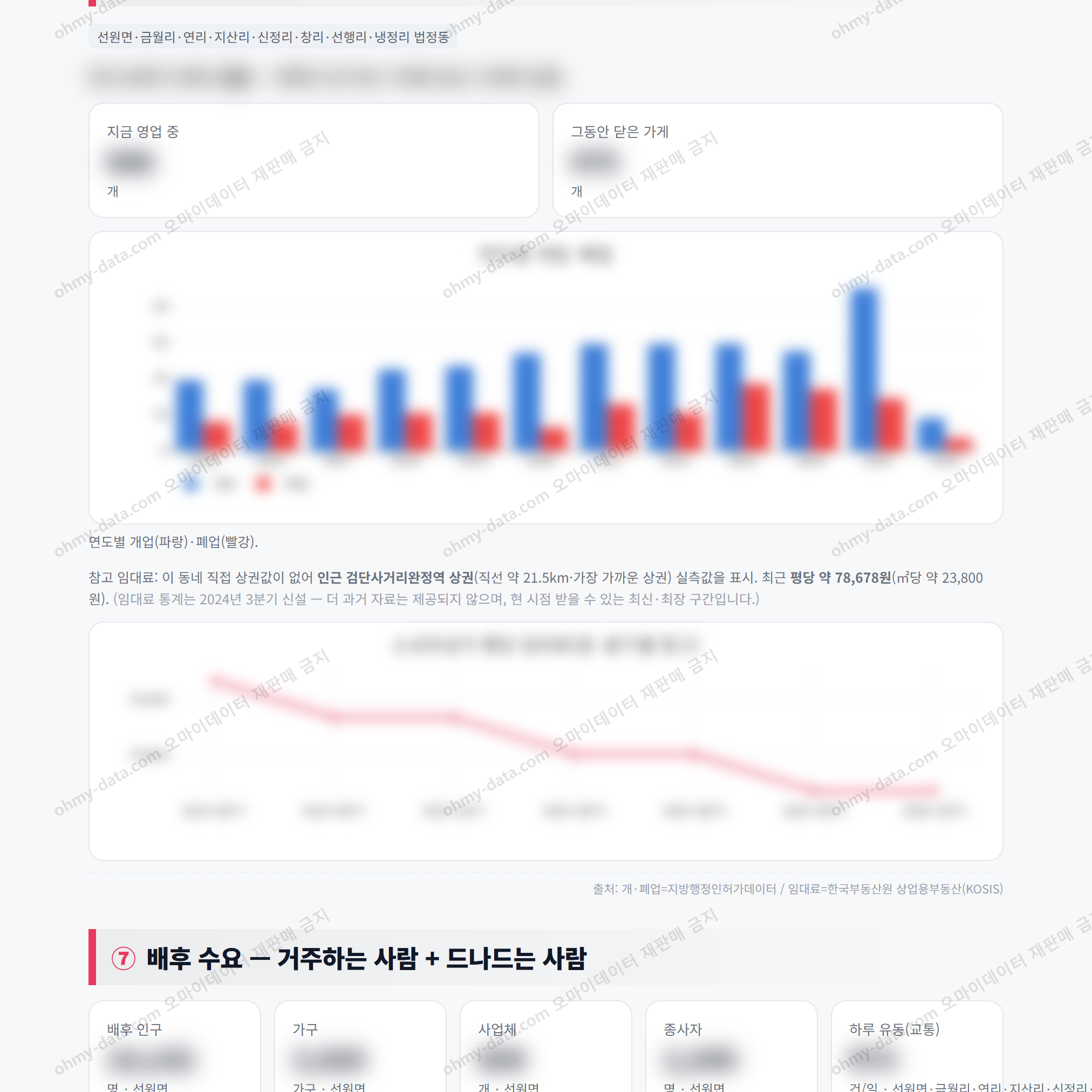 선원면 선원면_맛보기_4.png