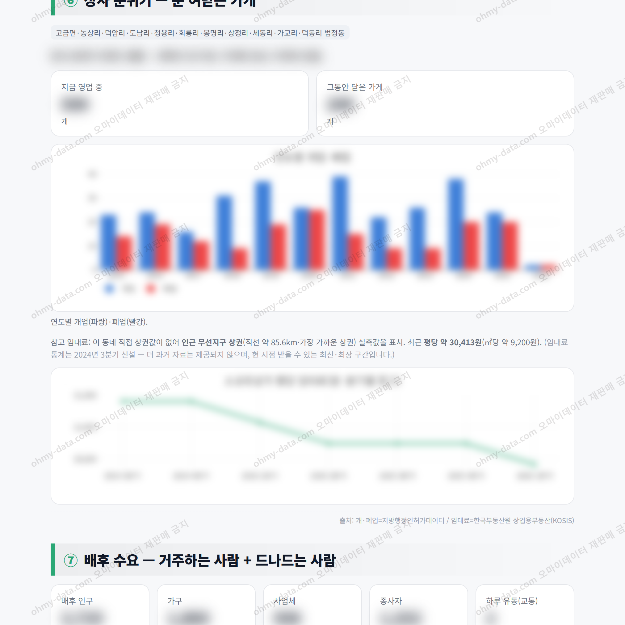 고금면 고금면_맛보기_4.png