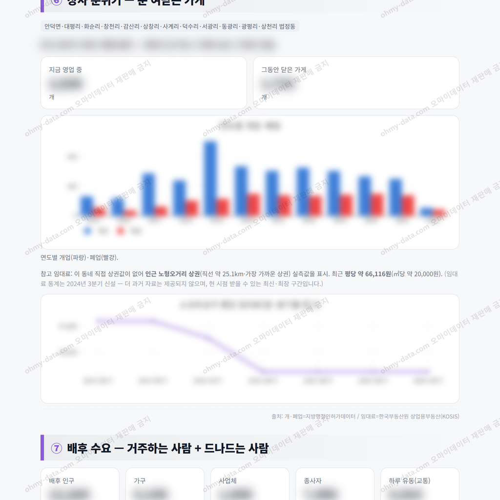 안덕면 안덕면_맛보기_4.png