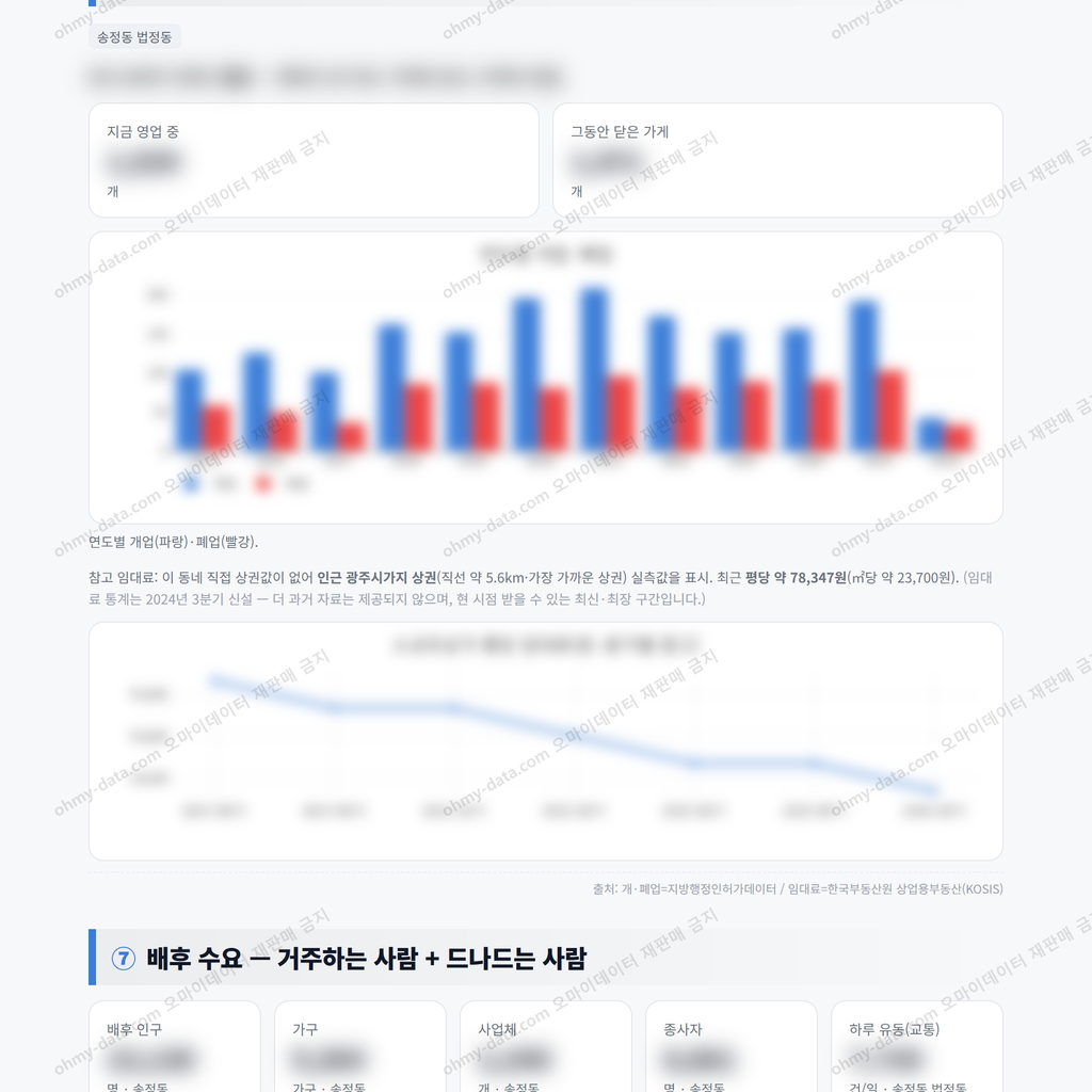 송정동 송정동_맛보기_4.png