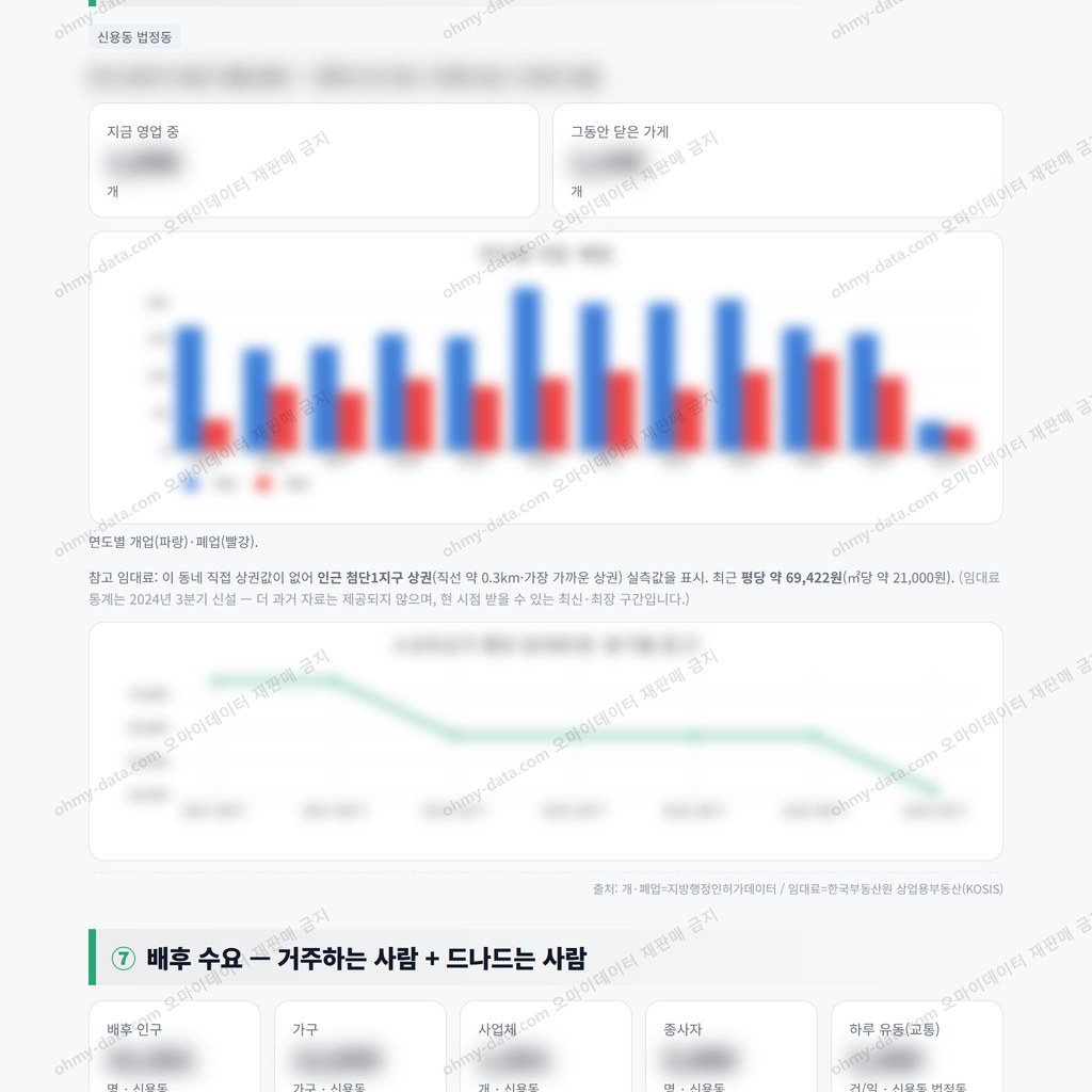 신용동 신용동_맛보기_4.png