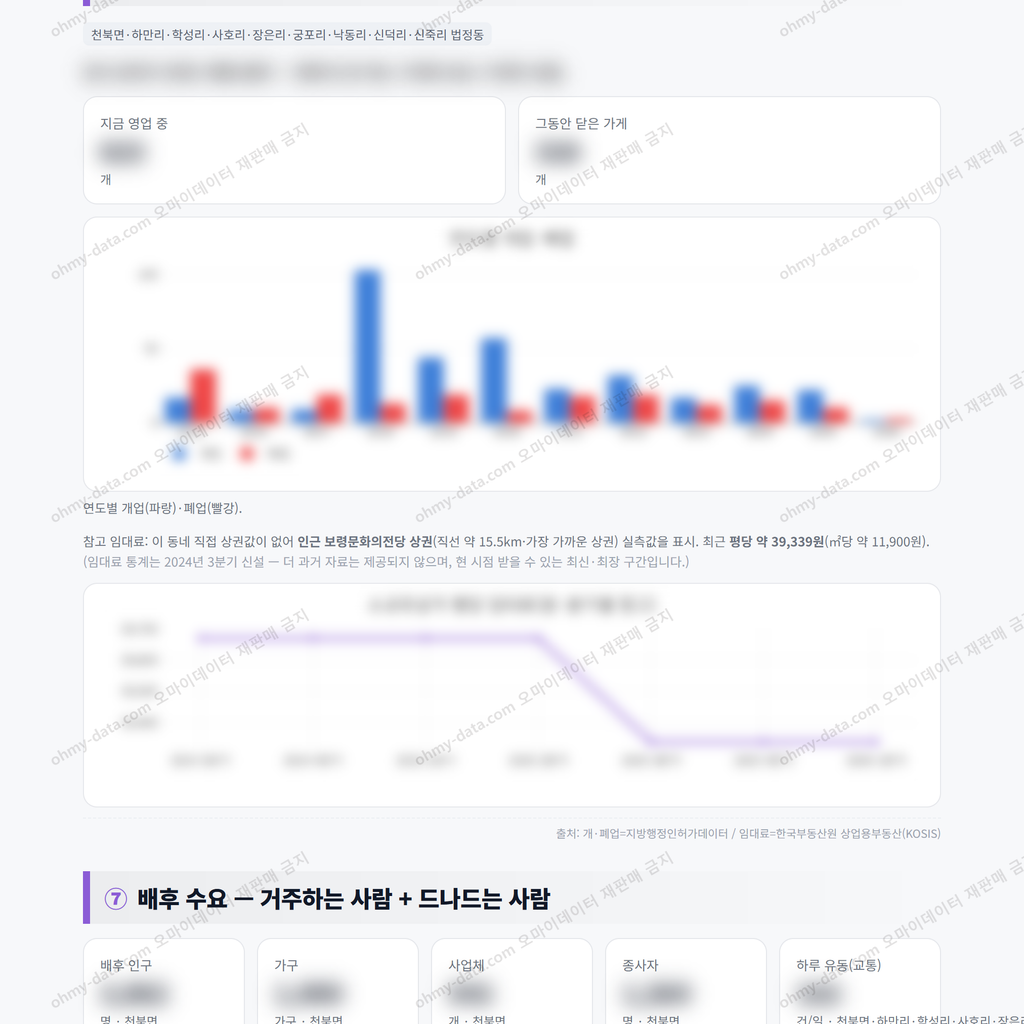 천북면 천북면_맛보기_4.png