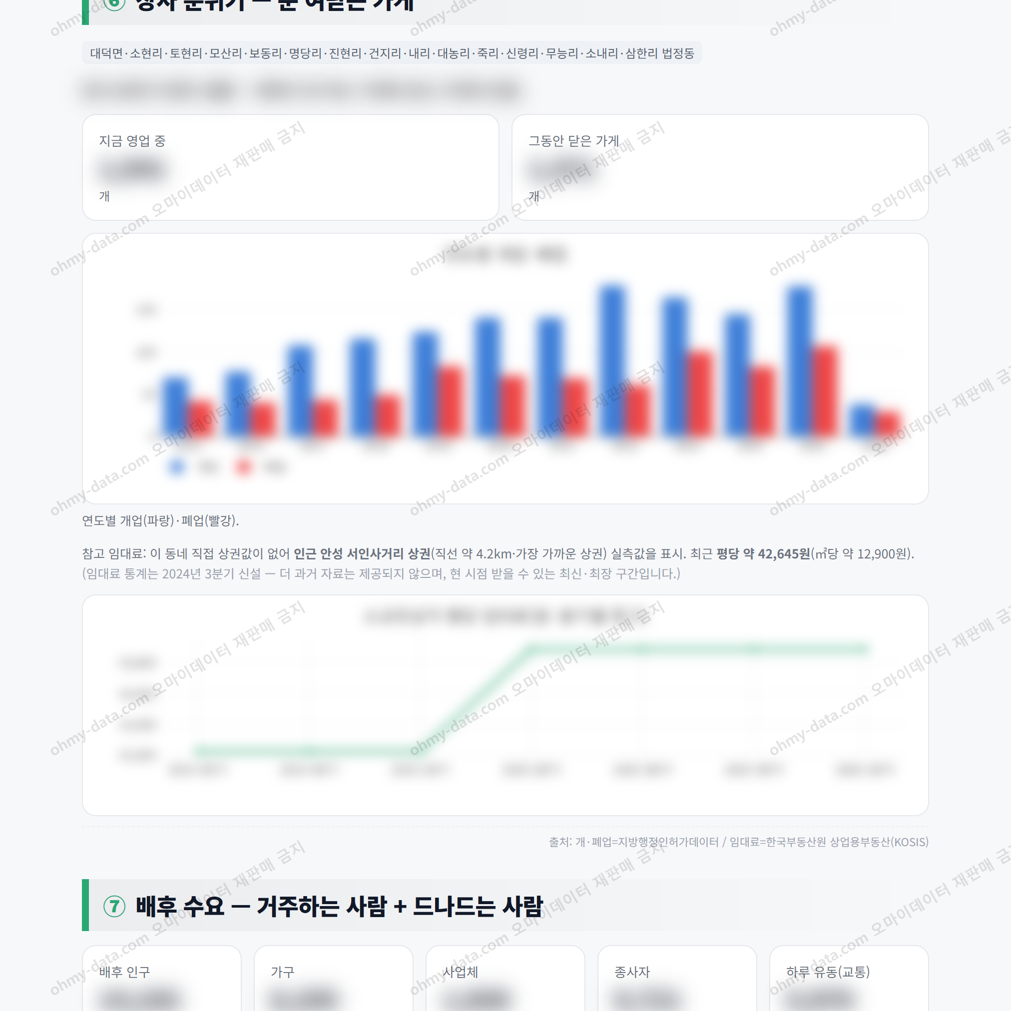 대덕면 대덕면_맛보기_4.png