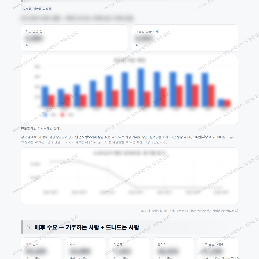노형동 노형동_맛보기_4.png