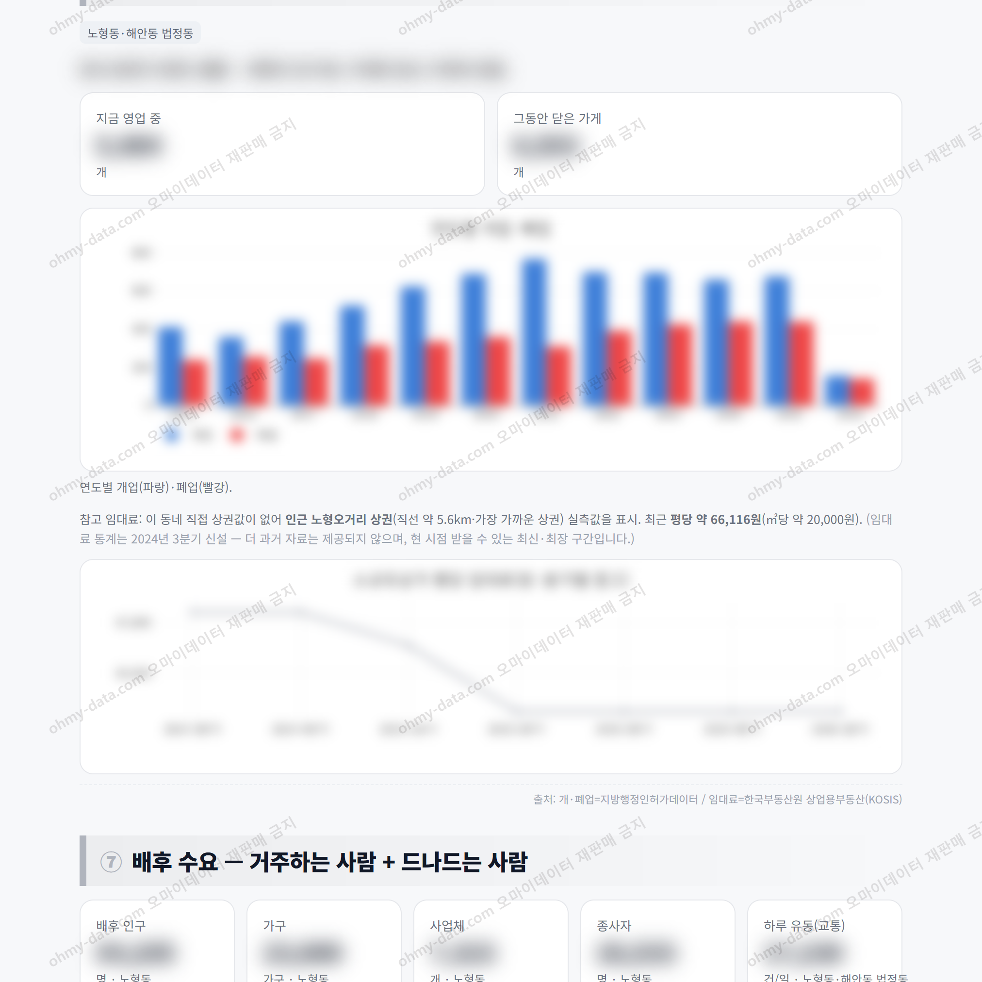 노형동 노형동_맛보기_4.png