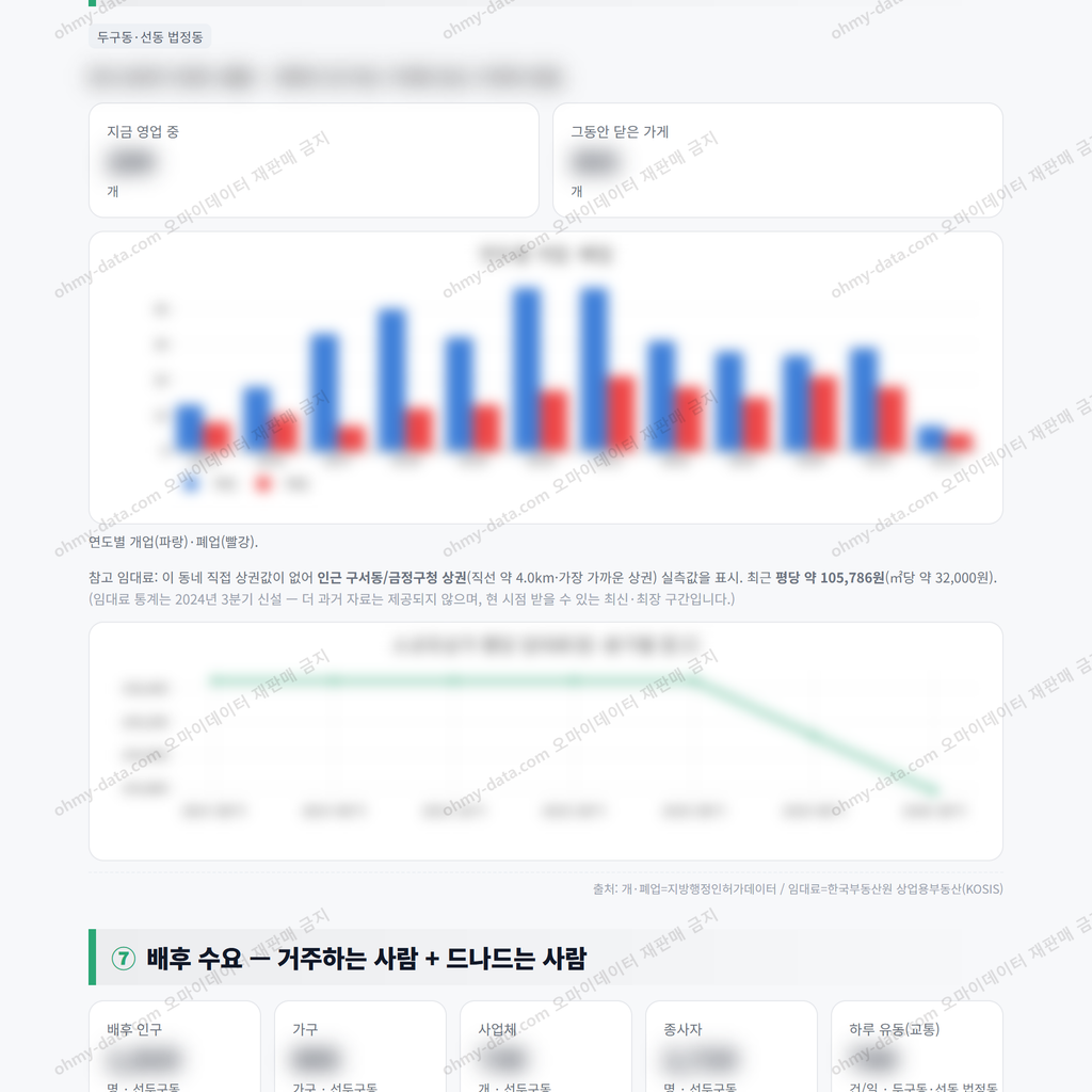 선두구동 선두구동_맛보기_4.png