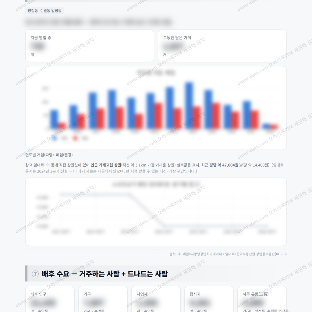 수양동 수양동_맛보기_4.png