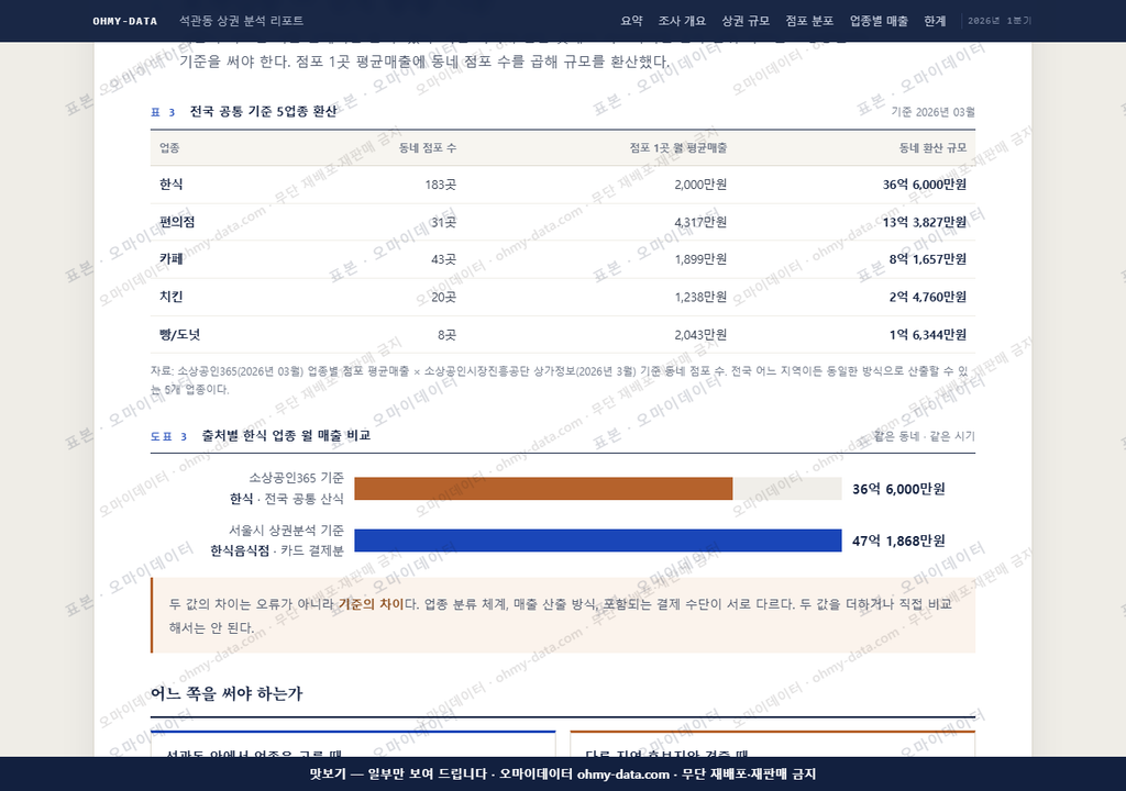 석관동 석관동_맛보기4.png