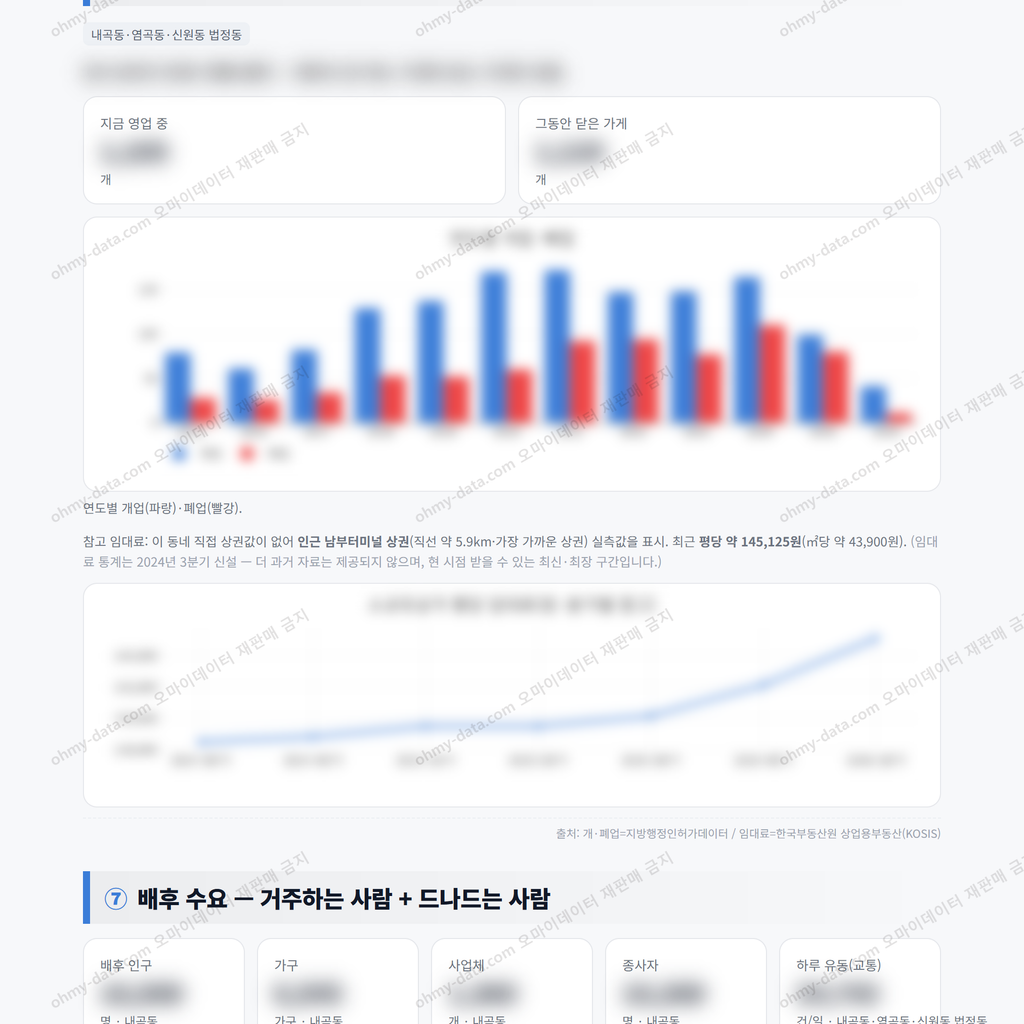 내곡동 내곡동_맛보기_4.png