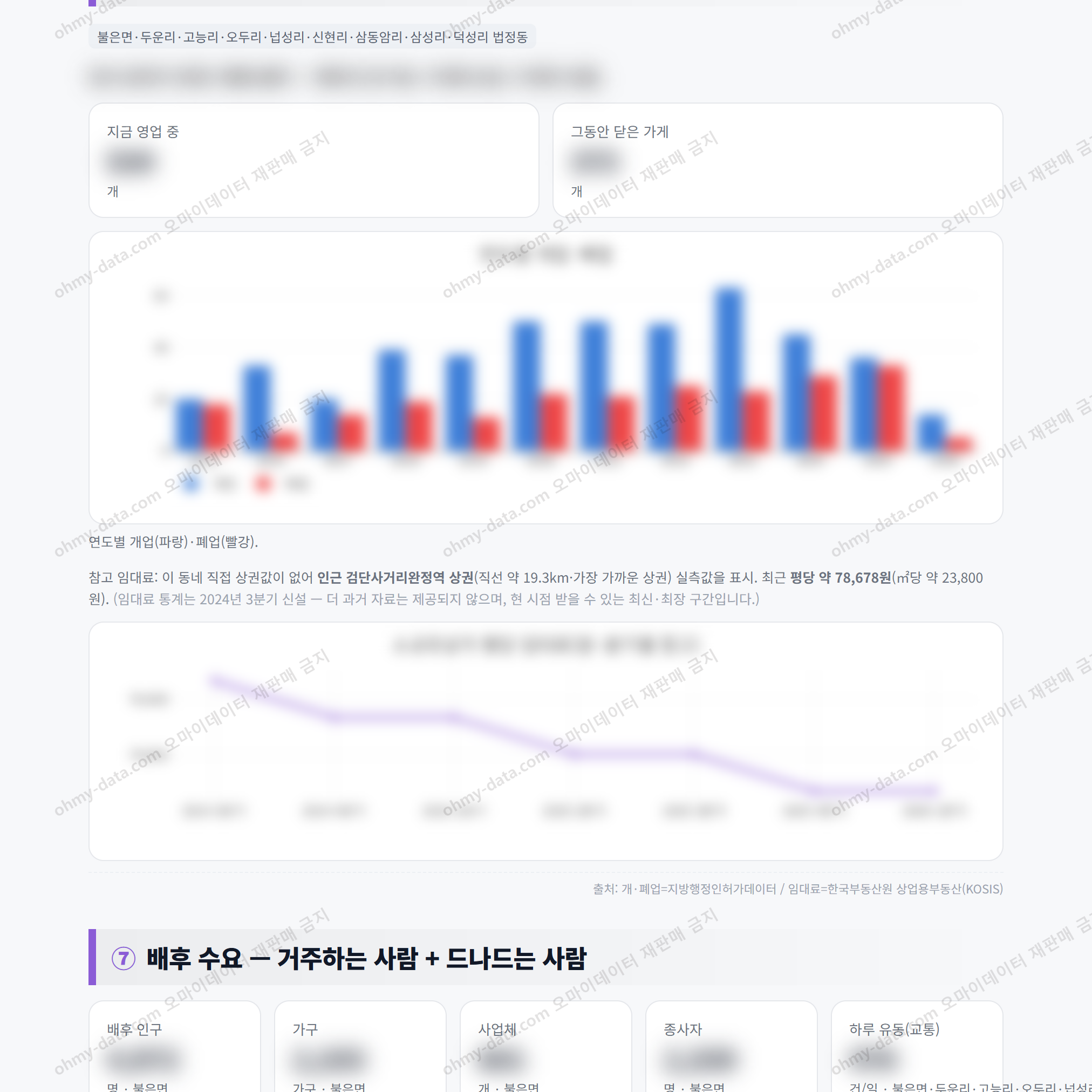 불은면 불은면_맛보기_4.png